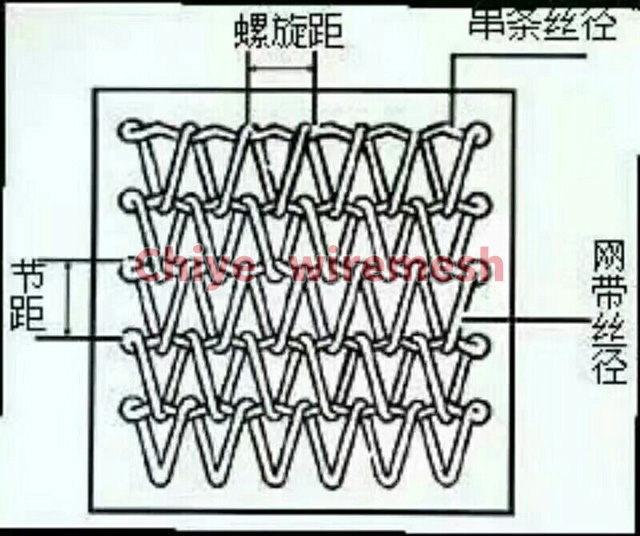 Conveyor belt